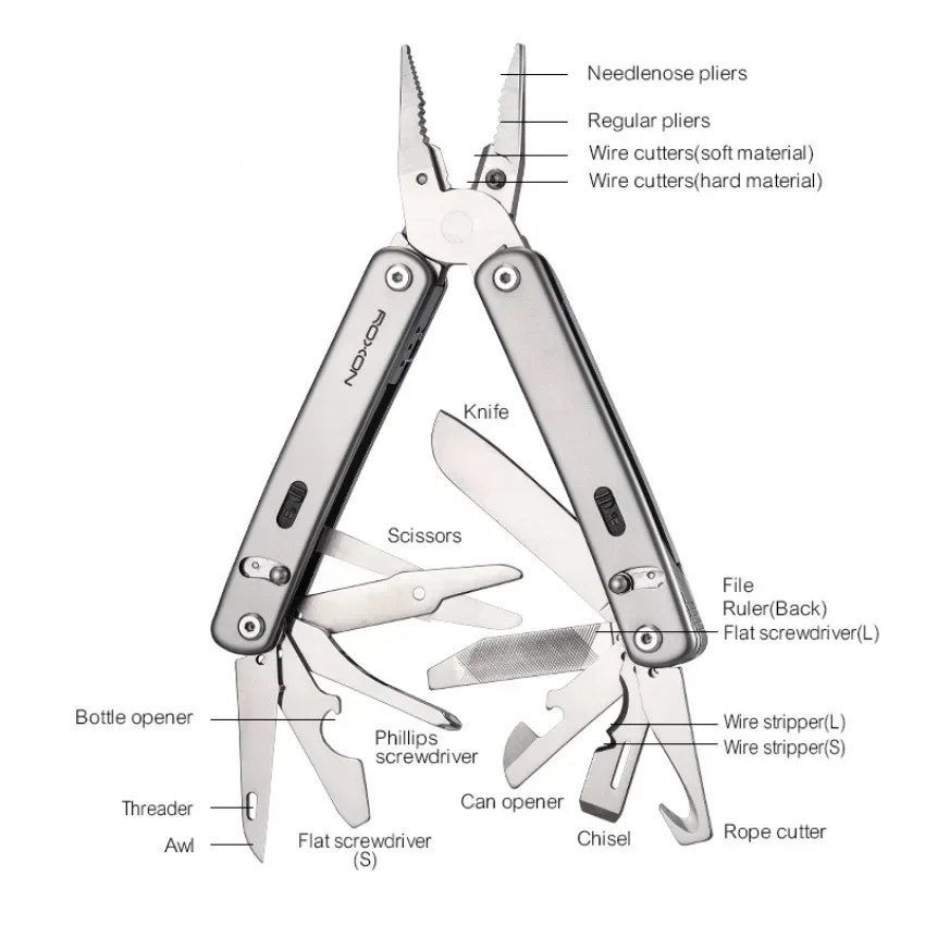 Edc Carry Pliers - Roxon S804 Flex Multi Tool Open-Source