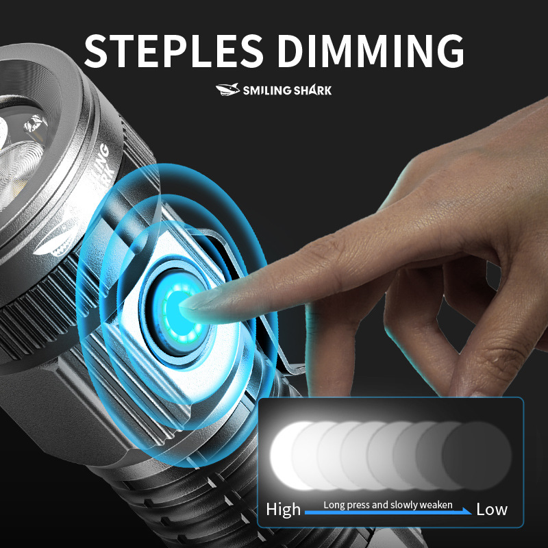 Small LED Flashlight USB C Rec – Edc (Every Day Carry recenzja i cena
