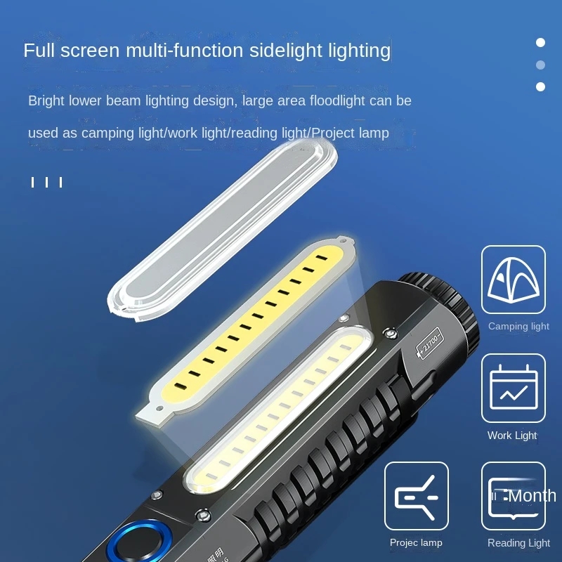 SQ03 Plus COB Work Light LED F – Edc (Every Day Carry recenzja i cena