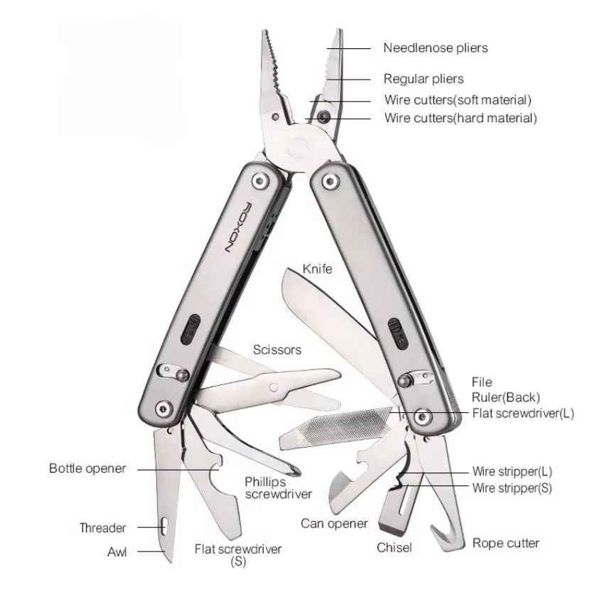 R's Genuine S804G Flex Multi T – Edc Carry Pliers recenzja i cena