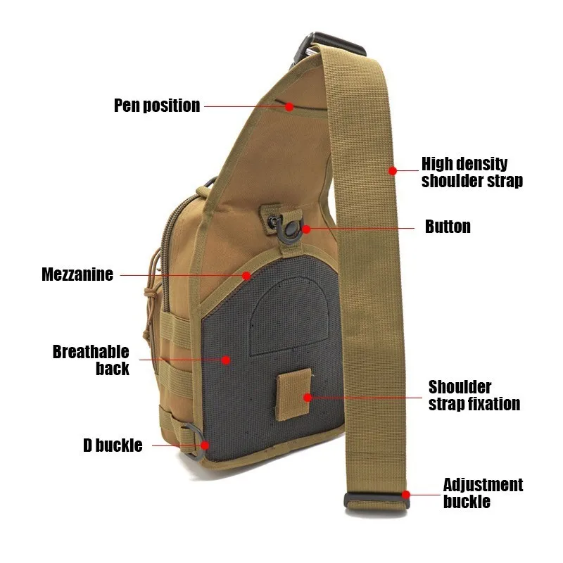 Military Tactical Sling Backpa – Edc Concealed Carry Sling Bag recenzja i cena