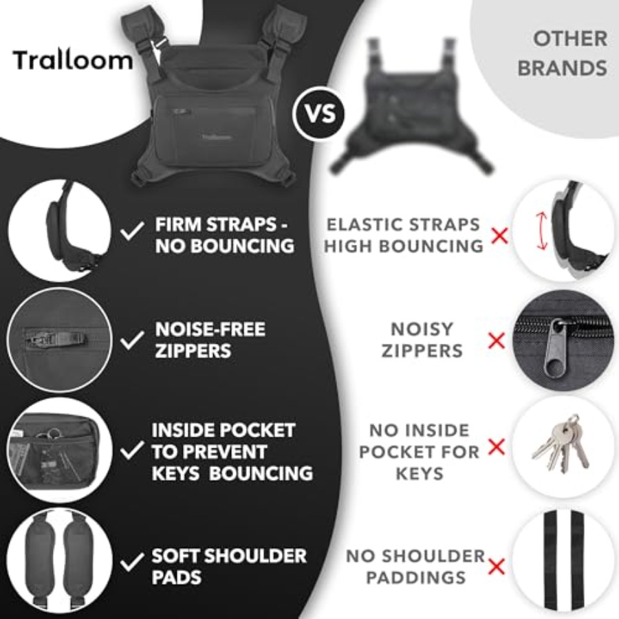Running Chest Pack Reflective  – Leather Edc. Carry Pouch recenzja i cena