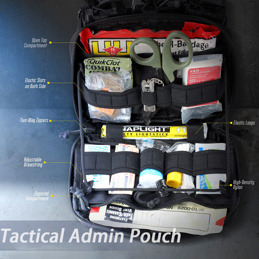 Triple Mag Admin Pouch Tactica – Edc Able Carry recenzja i cena
