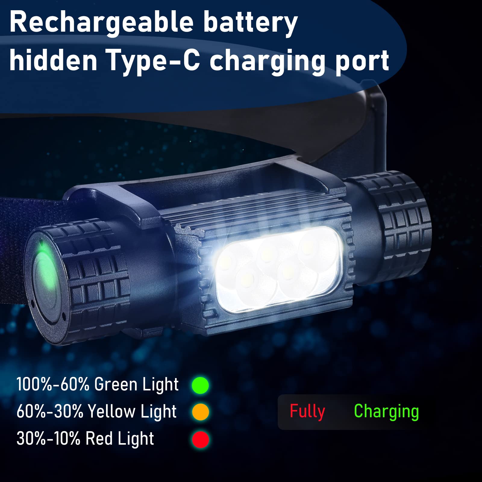 Portable USB C Rechargeable LE – Edc (Every Day Carry recenzja i cena