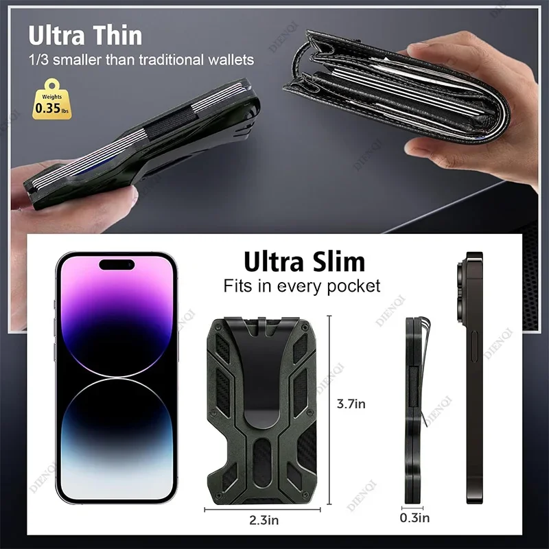 EDC Wallets Outdoor Card Holde – Edc Carry Case recenzja i cena